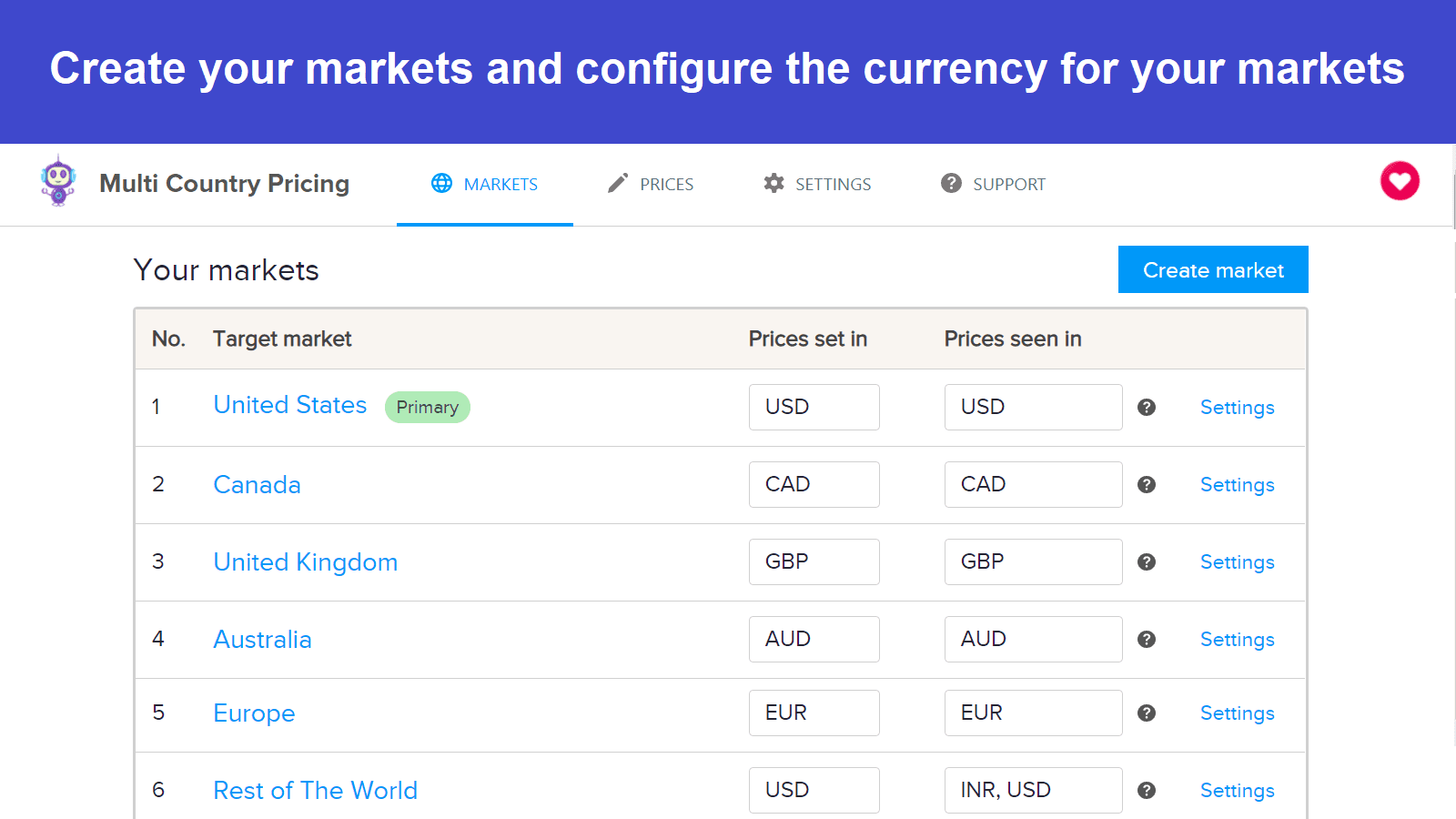 MLV Multi Country Pricing screenshot 1