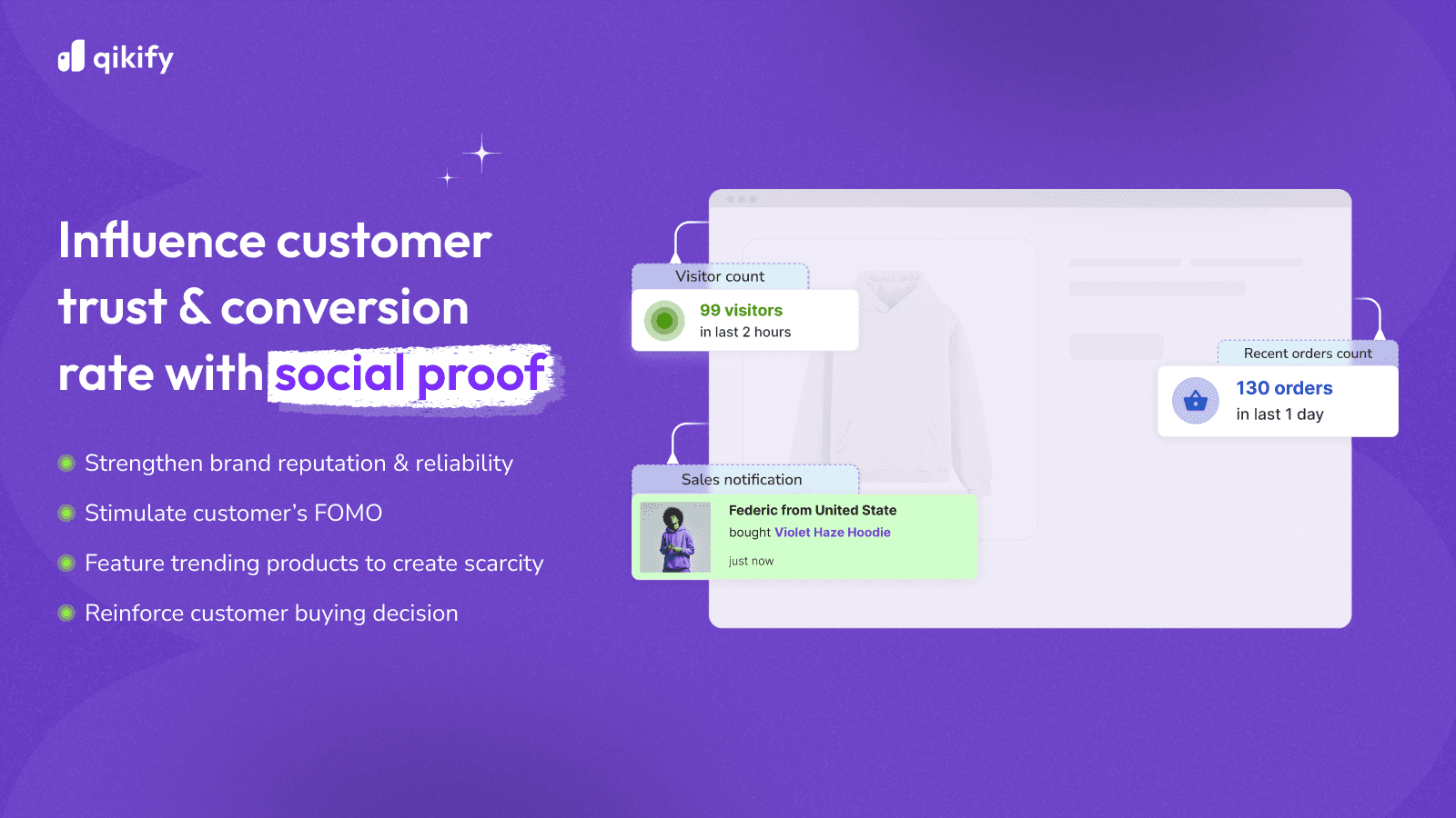 Qikify Sales Pop up & Proof screenshot 2