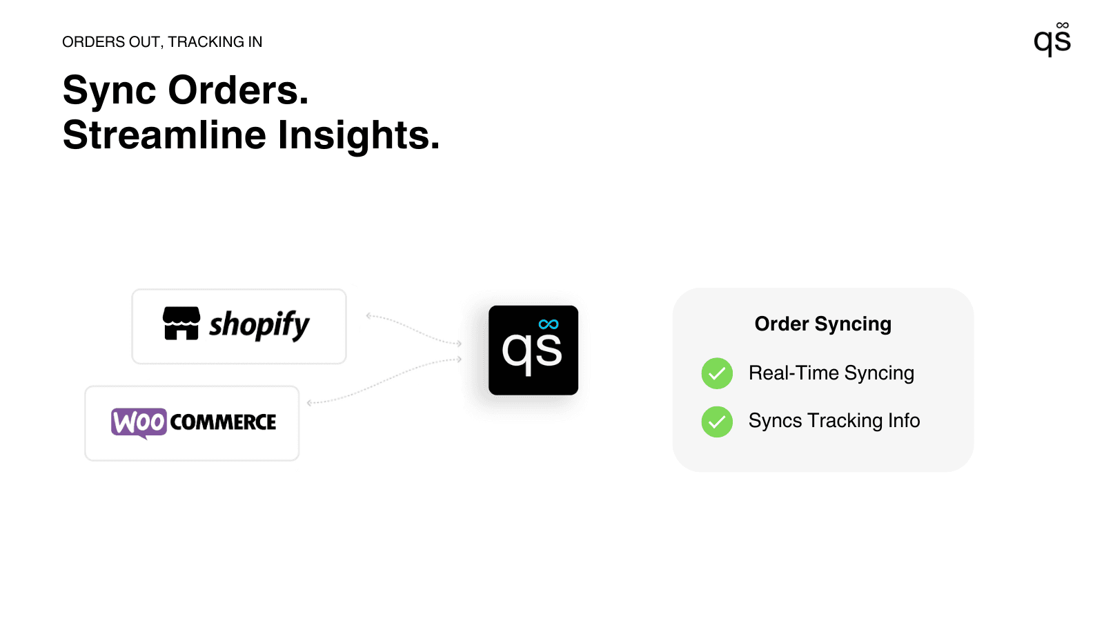 QuickSync for WooCommerce screenshot 2