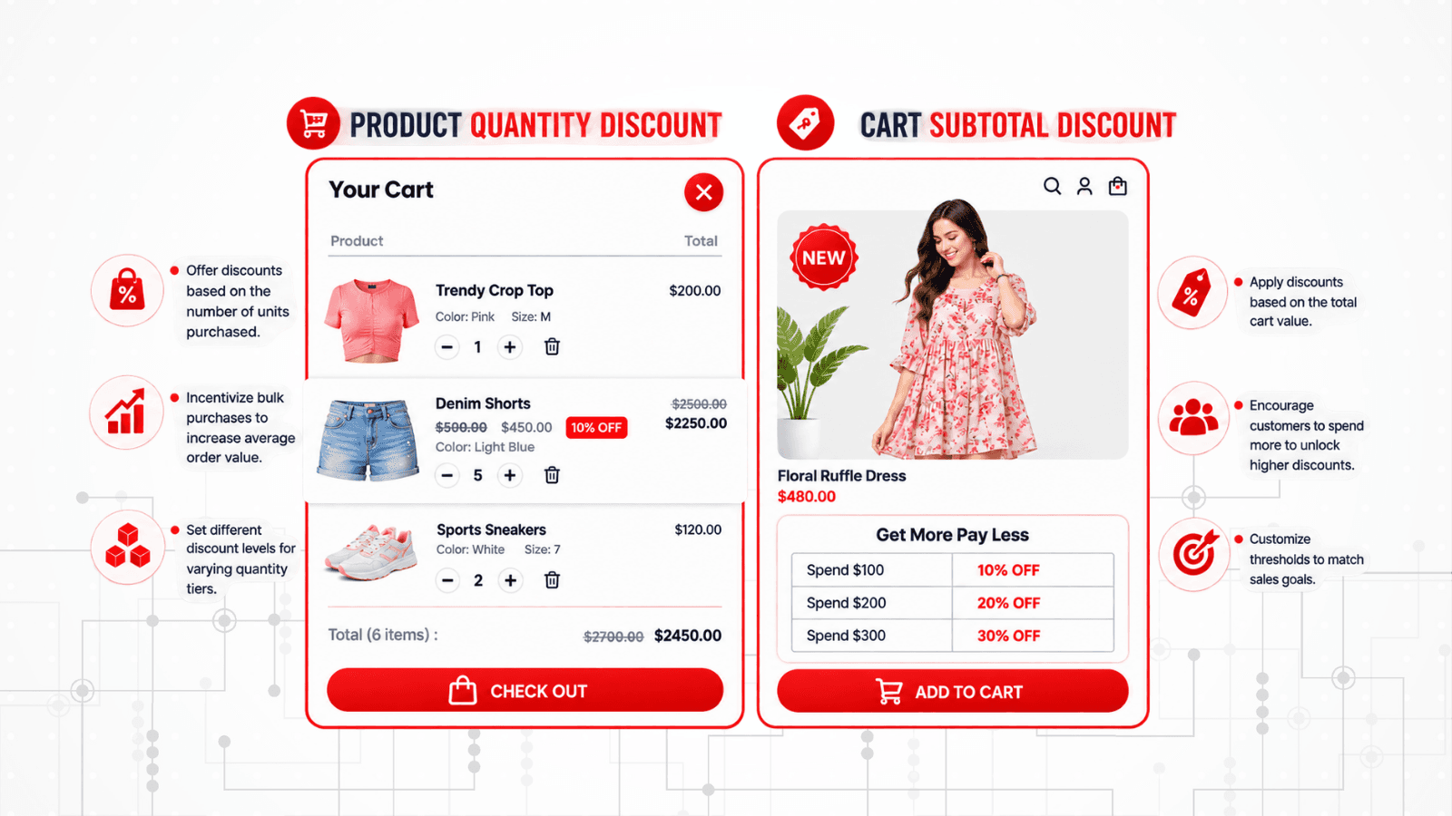 Discountly‑POS & Tier discount screenshot 2