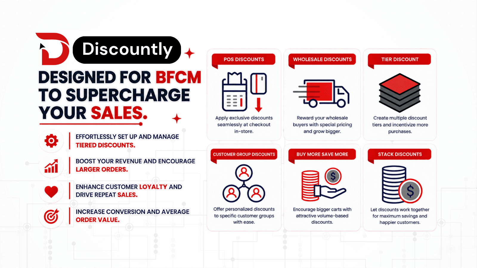 Discountly‑POS & Tier discount screenshot 1