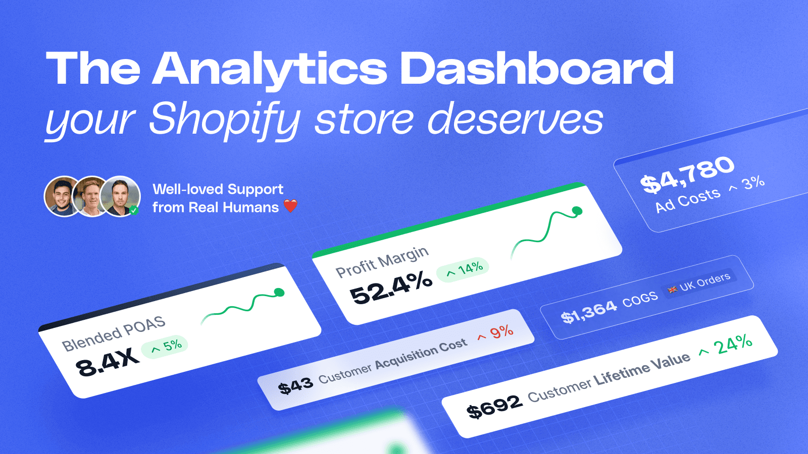Metorik: Analytics & Reports screenshot 1