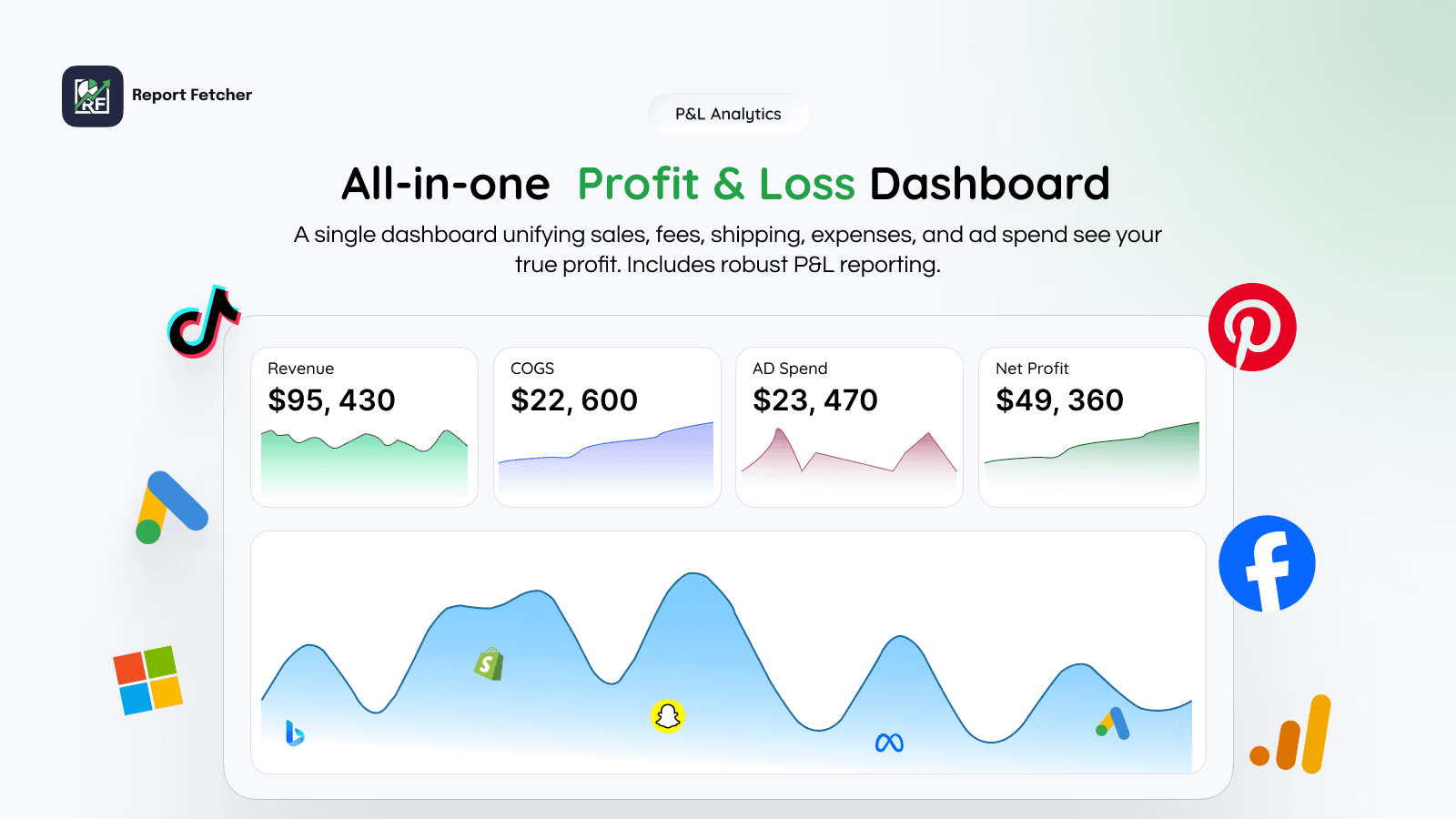 Ai Reports & Profit Analytics screenshot 1