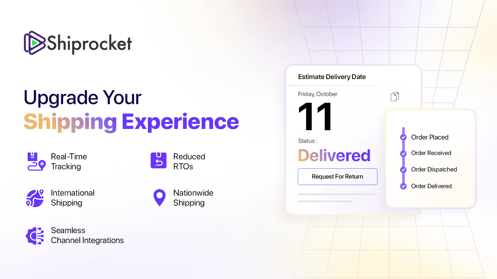 Shiprocket: eCommerce Shipping screenshot 1