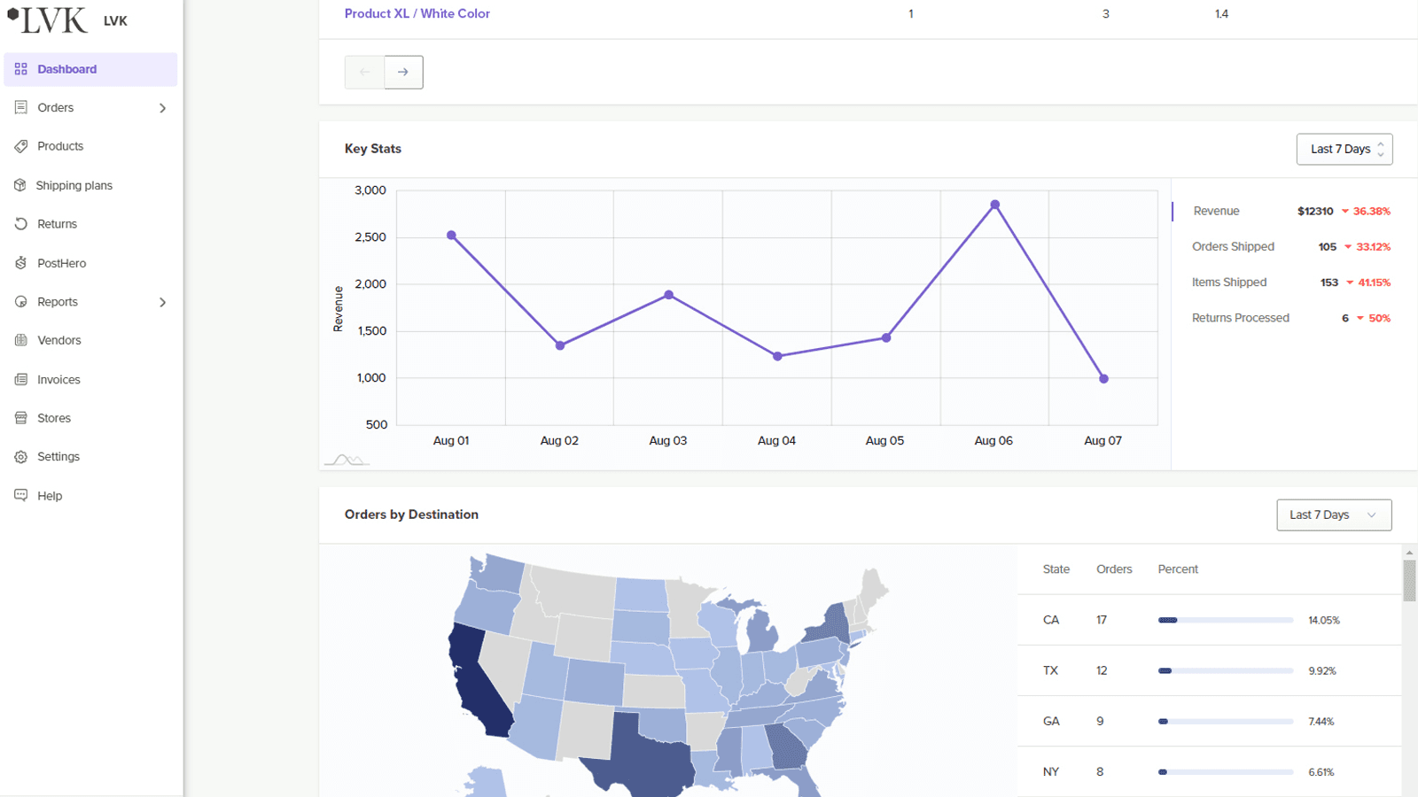 LVK Logistics screenshot 1