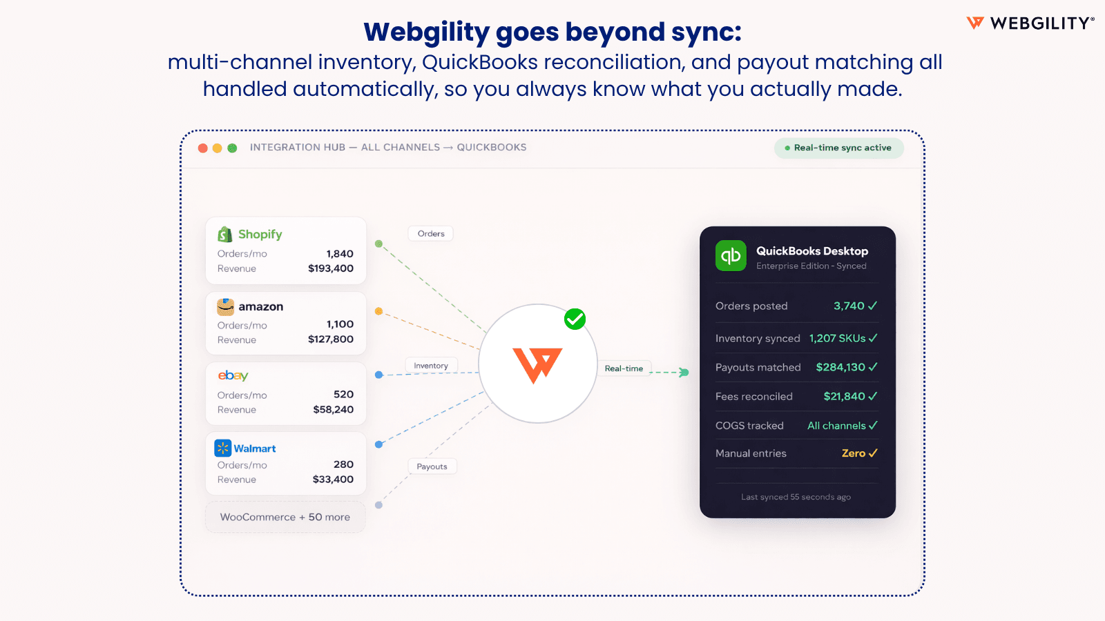 Webgility x QuickBooks Desktop screenshot 1