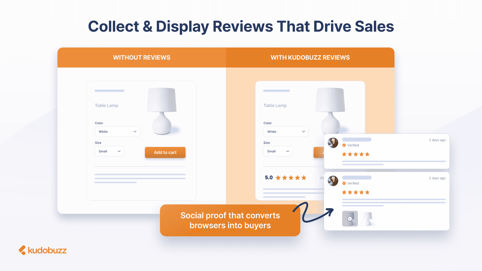 Kudobuzz Product Reviews & UGC screenshot 1
