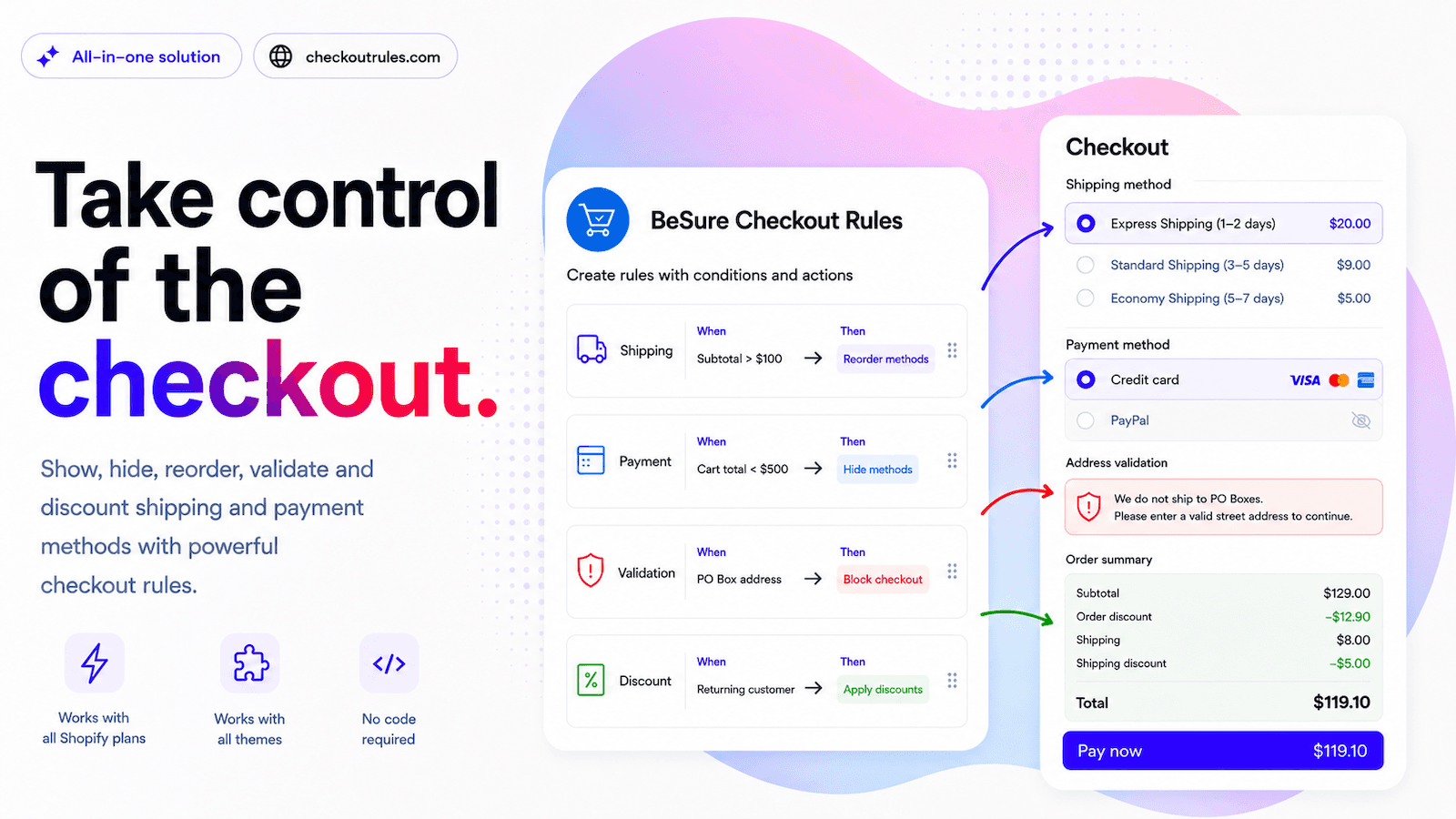 BeSure Checkout Rules screenshot 1