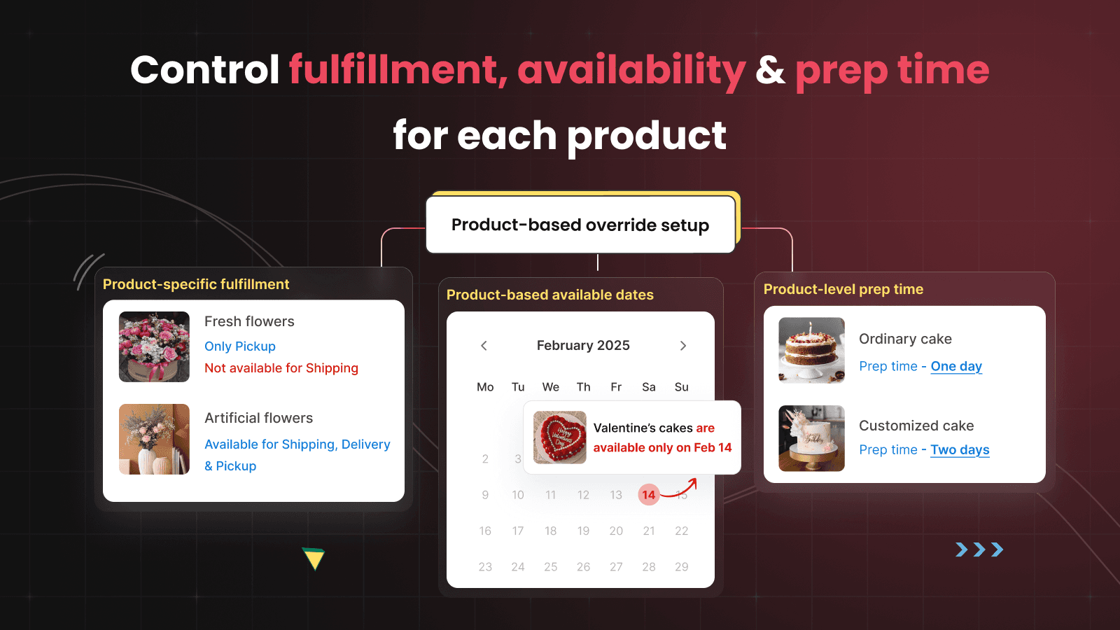Pickup Delivery Date Pickeasy screenshot 2